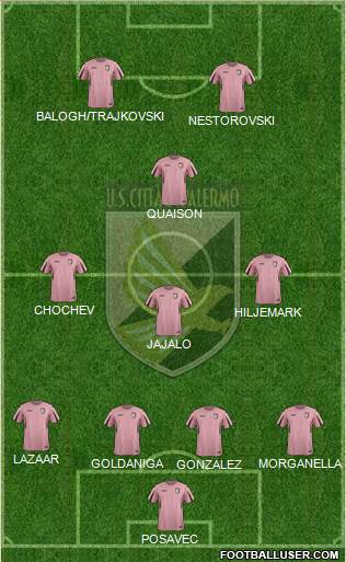 Città di Palermo Formation 2016