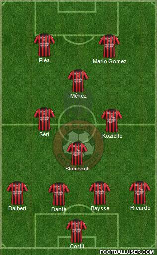 OGC Nice Côte d'Azur Formation 2016