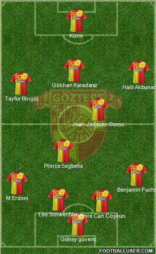 Göztepe A.S. Formation 2016