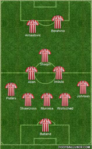 Stoke City Formation 2016