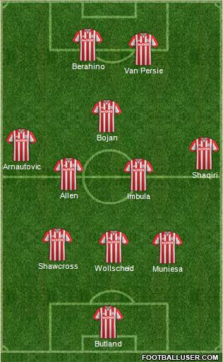 Stoke City Formation 2016