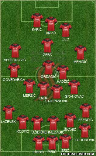 FK Sloboda Tuzla Formation 2016