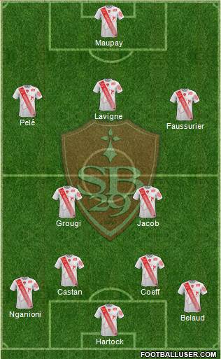 Stade Brestois 29 Formation 2016