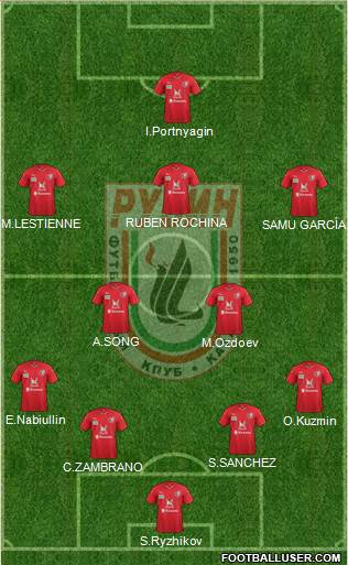 Rubin Kazan Formation 2016