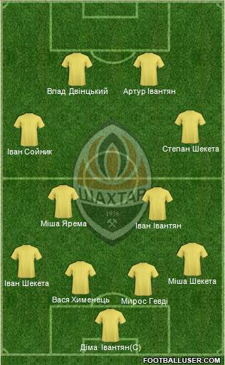 Shakhtar Donetsk Formation 2016