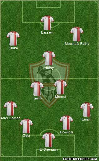 Zamalek Sporting Club Formation 2016