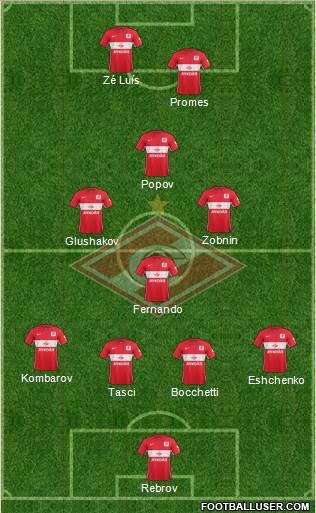 Spartak Moscow Formation 2016