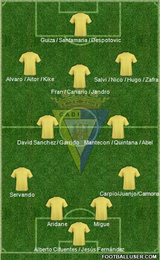 Cádiz C.F., S.A.D. Formation 2016