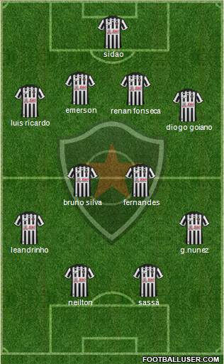 Botafogo FC (PB) Formation 2016