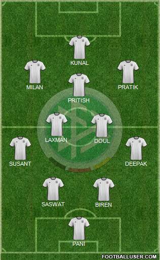 Germany Formation 2016