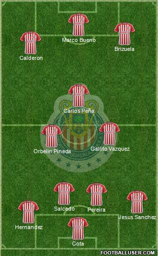 Club Guadalajara Formation 2016