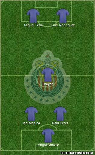 Club Guadalajara Formation 2016