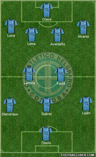 Belgrano de Córdoba Formation 2016