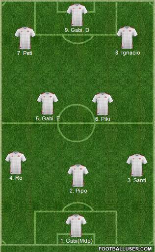 Canada Formation 2016