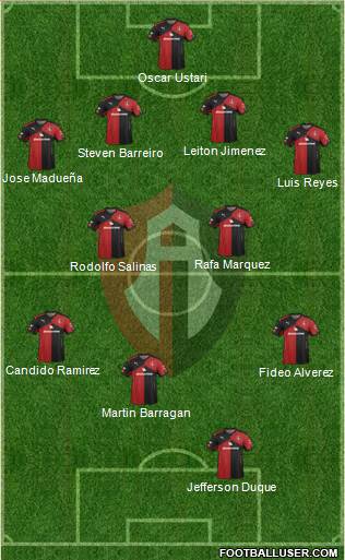 Club Deportivo Atlas Formation 2016