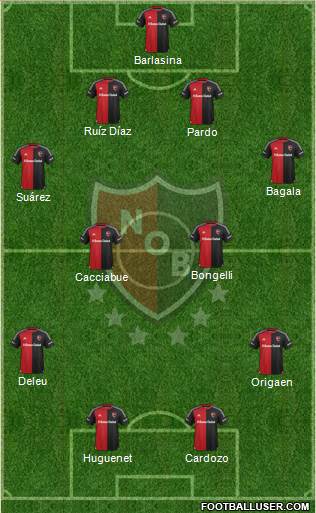 Newell's Old Boys Formation 2016