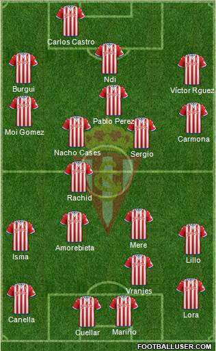 Real Sporting S.A.D. Formation 2016