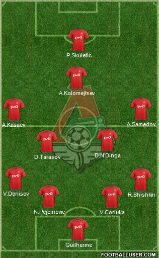 Lokomotiv Moscow Formation 2016