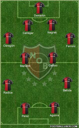 Newell's Old Boys Formation 2016