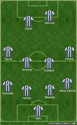 Newcastle United Formation 2016