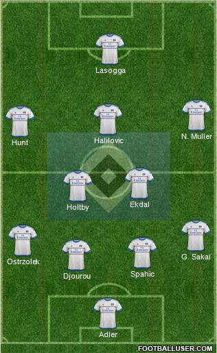 Hamburger SV Formation 2016