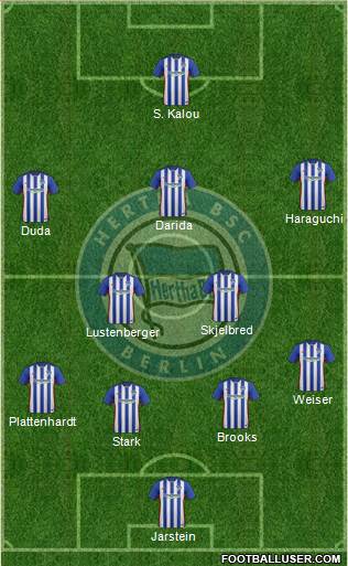 Hertha BSC Berlin Formation 2016