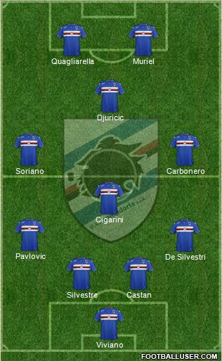 Sampdoria Formation 2016