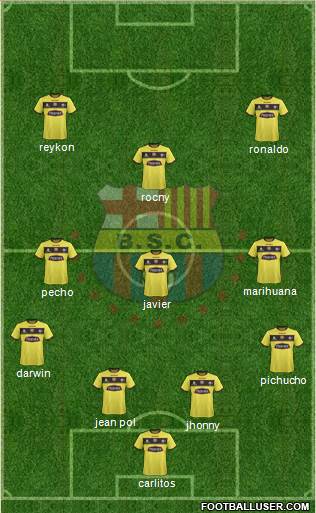 Barcelona SC Formation 2016