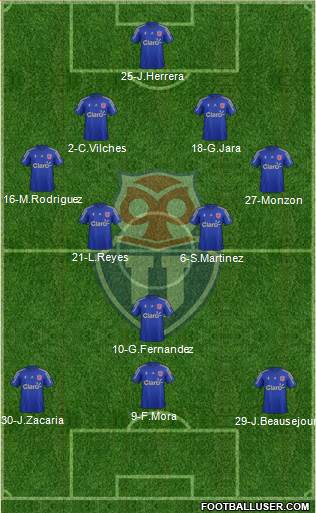 CF Universidad de Chile Formation 2016