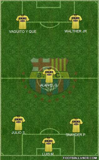 Barcelona SC Formation 2016