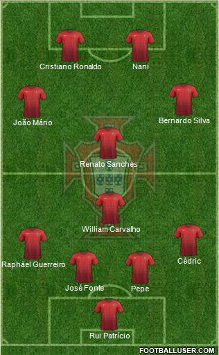 Portugal Formation 2016