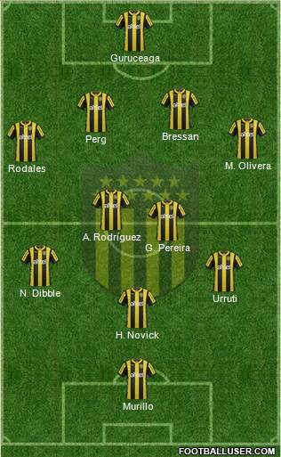 Club Atlético Peñarol Formation 2016