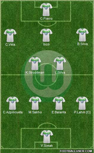 VfL Wolfsburg Formation 2016