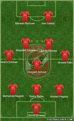 Al-Ahly Sporting Club Formation 2016