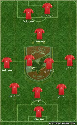 Al-Ahly Sporting Club Formation 2016