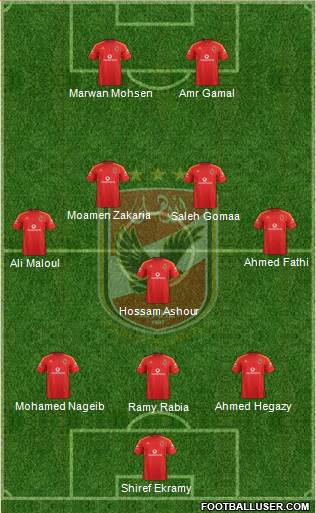 Al-Ahly Sporting Club Formation 2016