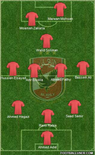 Al-Ahly Sporting Club Formation 2016