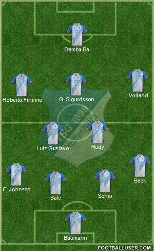 TSG 1899 Hoffenheim Formation 2016