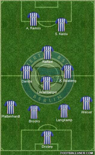 Hertha BSC Berlin Formation 2016