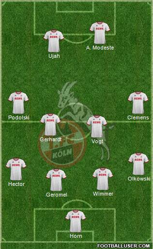 1.FC Köln Formation 2016