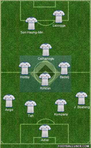 Hamburger SV Formation 2016