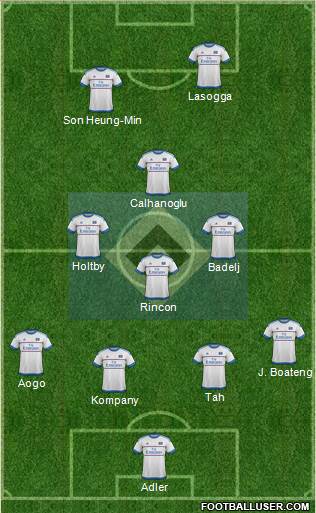 Hamburger SV Formation 2016