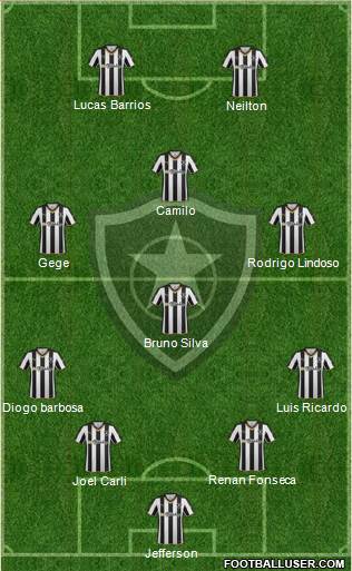 Botafogo FR Formation 2016