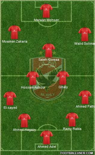 Al-Ahly Sporting Club Formation 2016