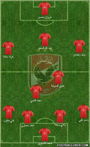 Al-Ahly Sporting Club Formation 2016