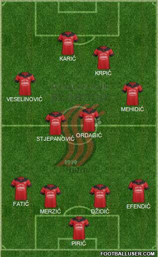 FK Sloboda Tuzla Formation 2016