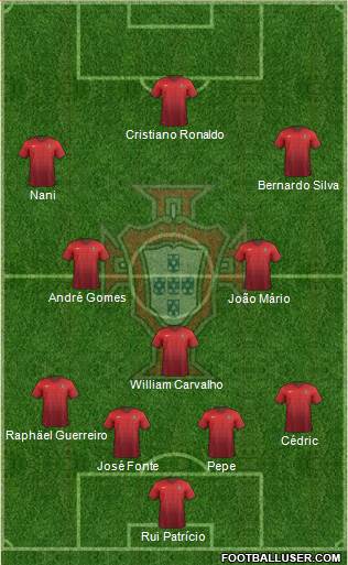 Portugal Formation 2016