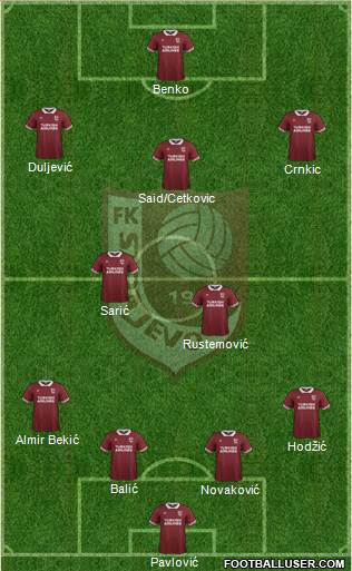 FK Sarajevo Formation 2016