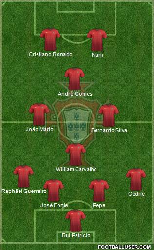 Portugal Formation 2016