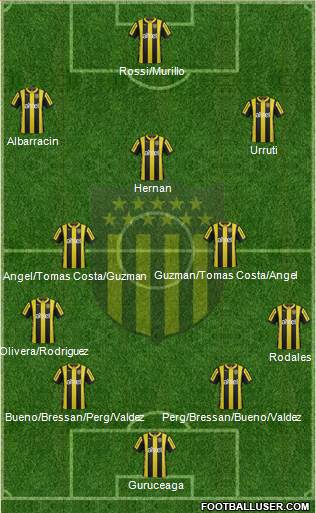 Club Atlético Peñarol Formation 2016